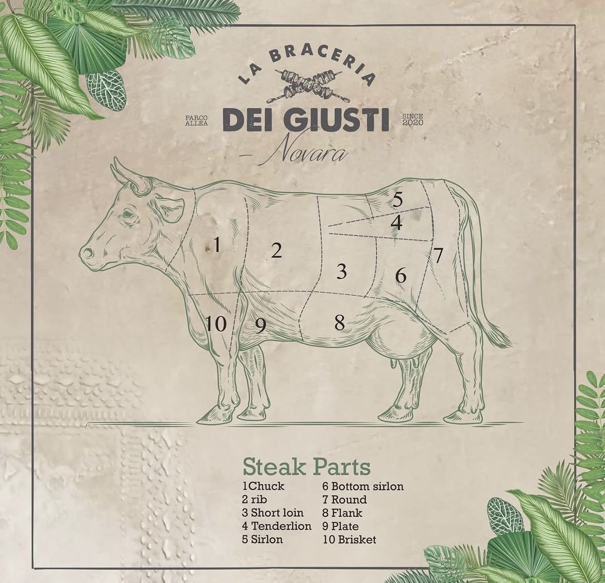 Foto della Braceria dei Giusti